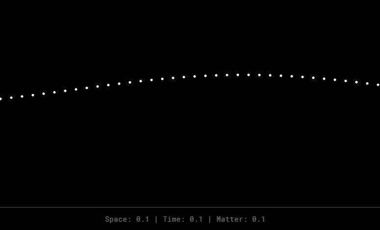 Animation showing the sine wave increasing its amplitude with 'Space' in the footer changing from '0.1' to '1.0'.