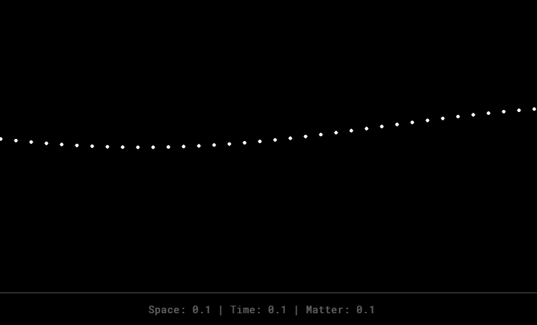 Animation showing the sine wave 'splitting' into two duplicate waves with 'Matter' in the footer changing from '0.1' to '1.0'.