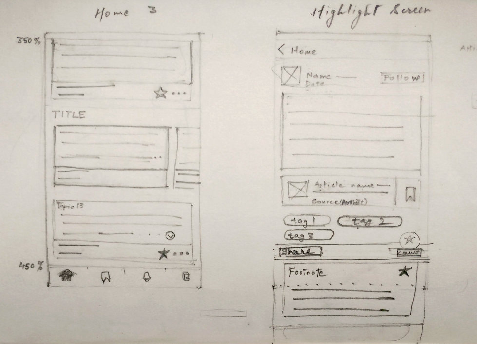 Pencil wireframe sketches of mobile screens showing layout for home and highlight screens.